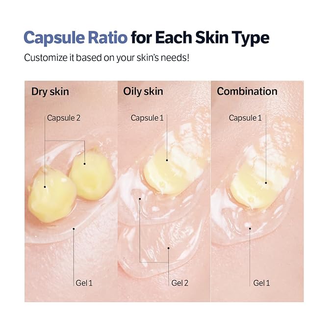 Retinol