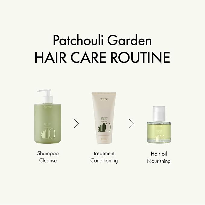 Patchouli Garden 450ml