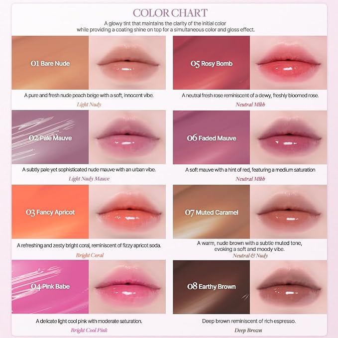 #10.Fig Jam
