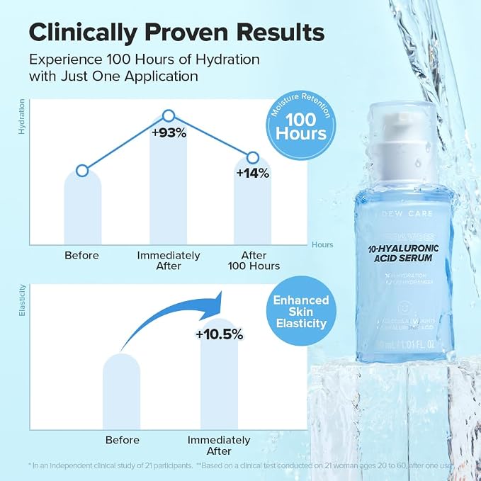 03 Hyaluronic Acid Serum