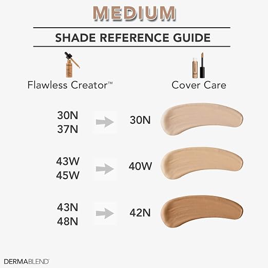 40W: Medium skin with Warm undertones