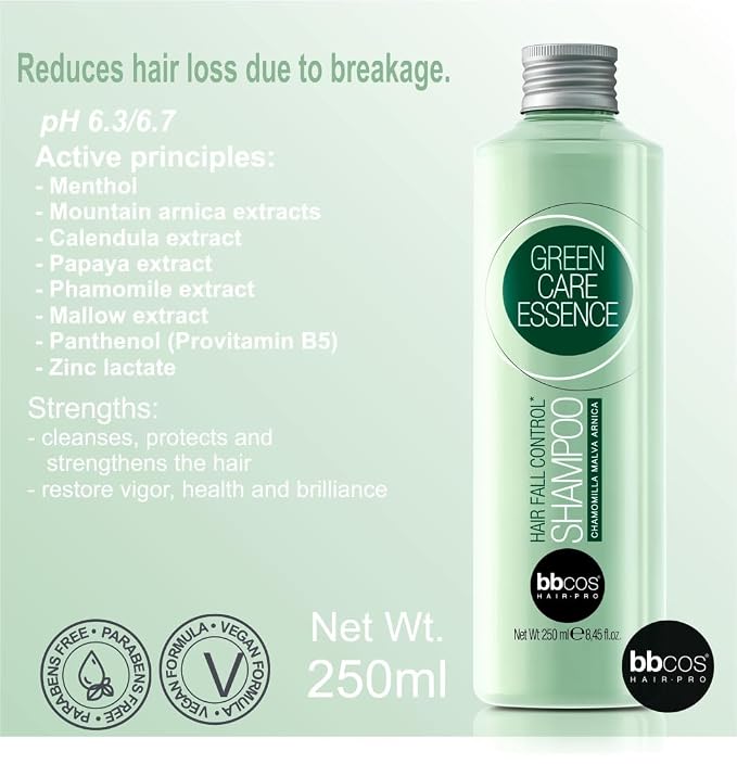 Hair Fall Control