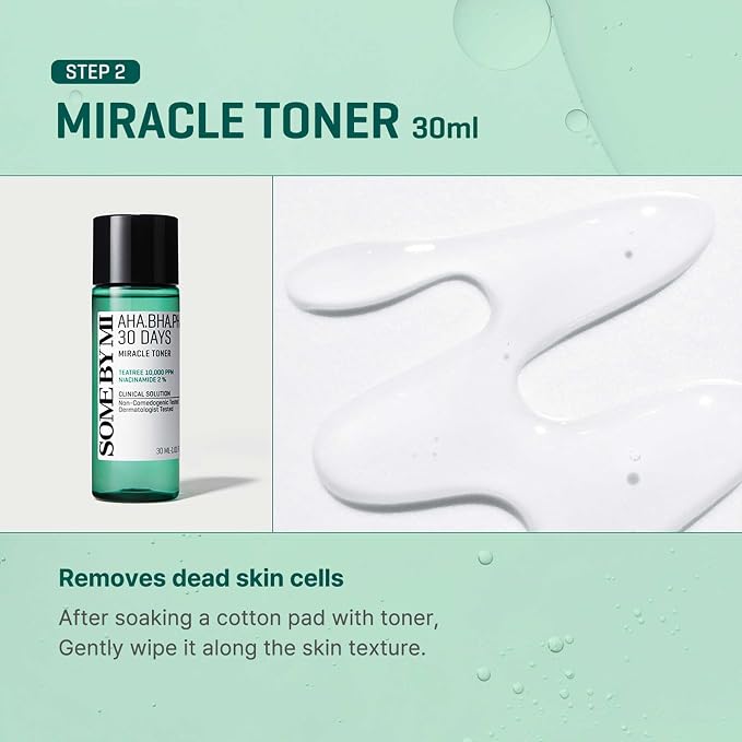 Miracle Kit with Foam