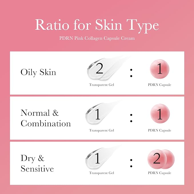 PDRN Collagen