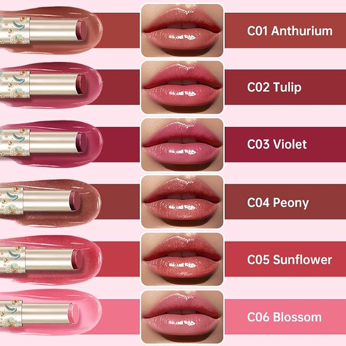 C02 TULIP
