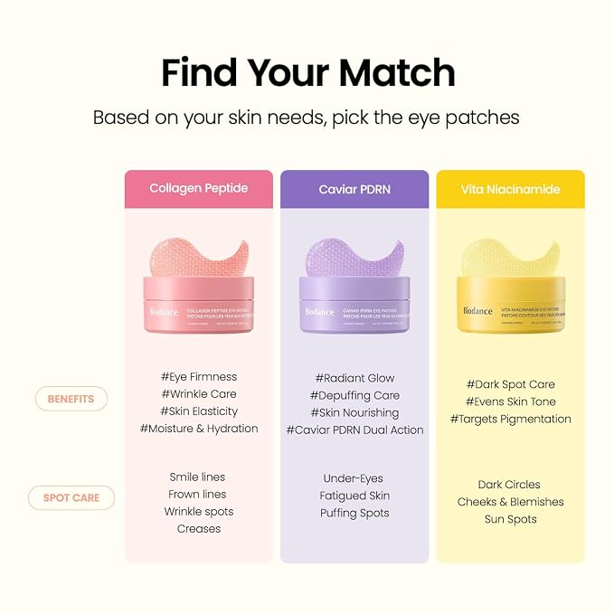Collagen
