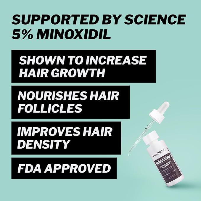 Men's Regrowth Kit