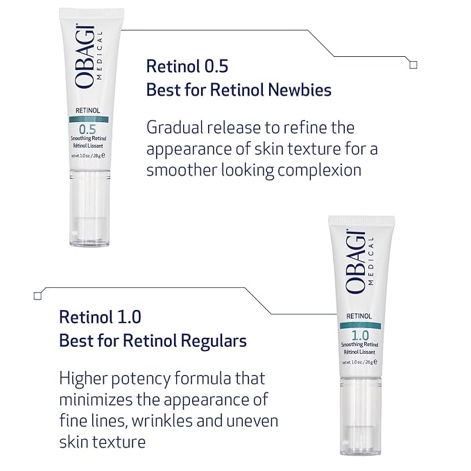 Obagi360 Retinol 1.0