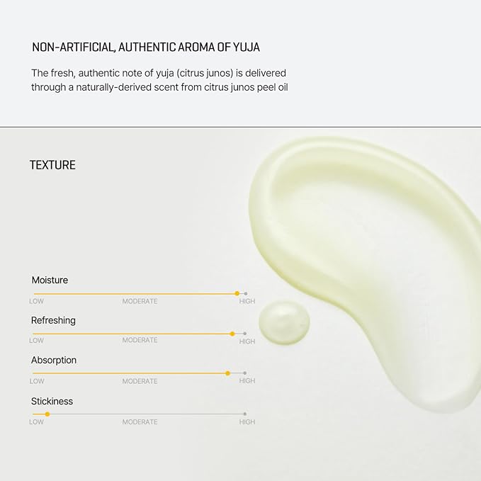 10% Niacinamide