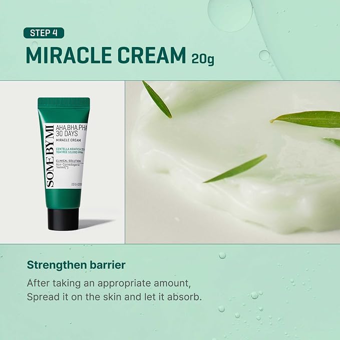 Miracle Kit with Foam
