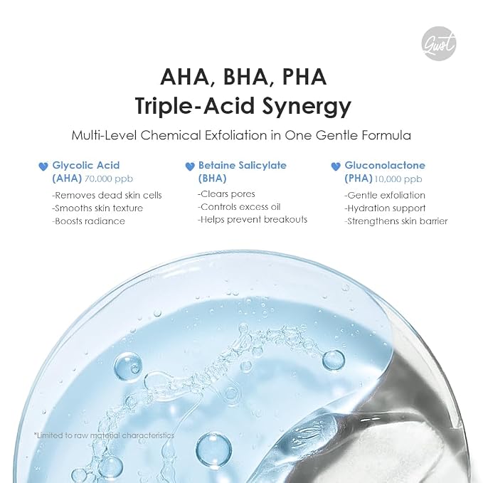 Hyaluronic Acid + PDRN