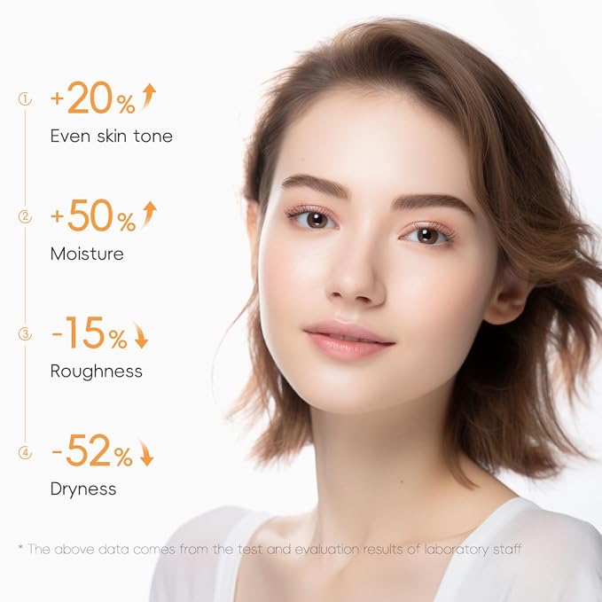 Vitamin C Set