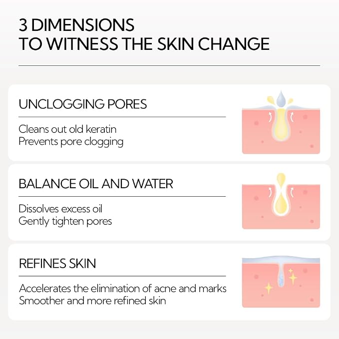 Pore Minimizing Serum