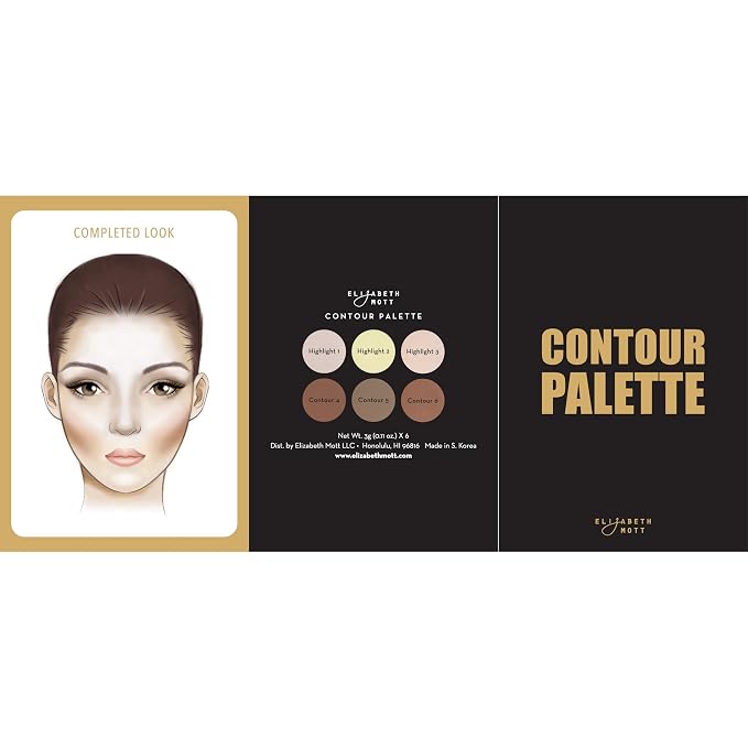 Contour Kit