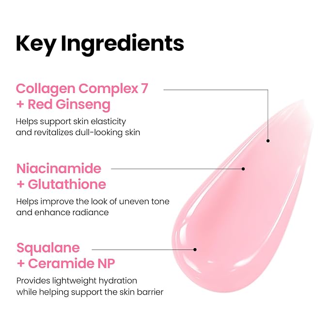 Collagen