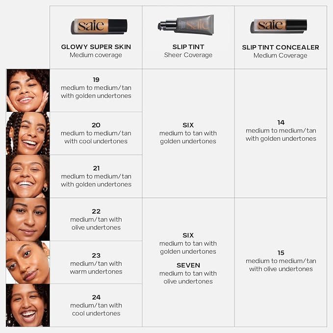 Shade 20 - Medium to Medium/Tan with Cool Undertones