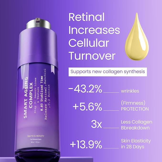 01: Beginner’s Serum