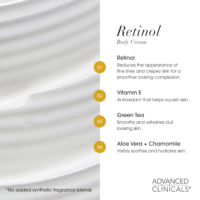 Hyaluronic Acid + Retinol Cream Set