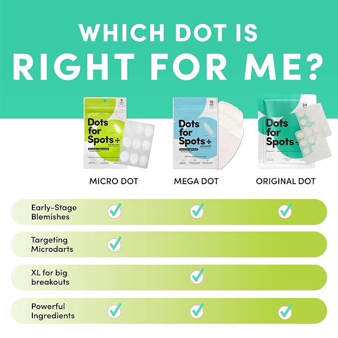 Micro Dot - Oval