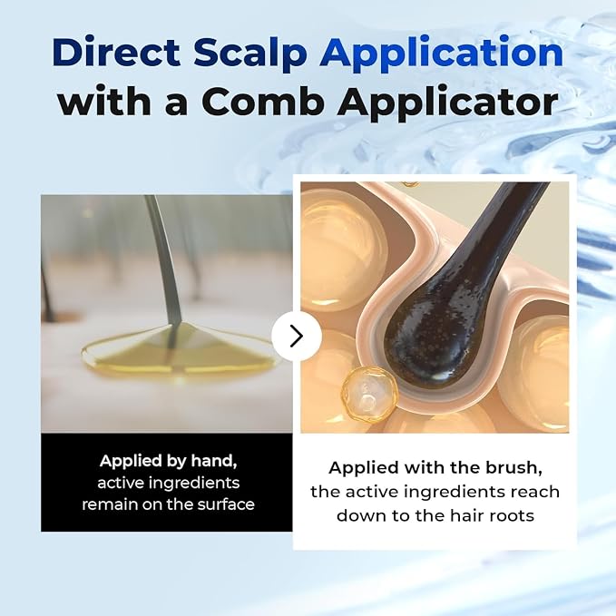 Full Scalp Care (Pack of 2)