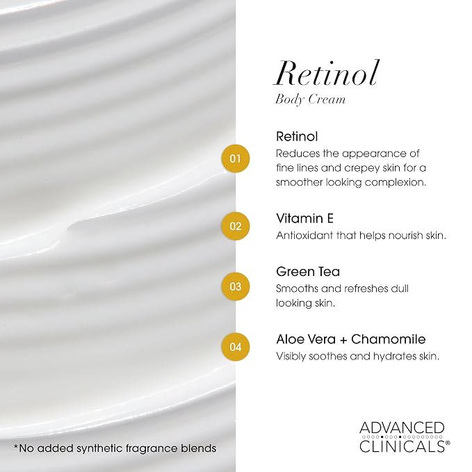 Unscented Retinol + Collagen Cream Set