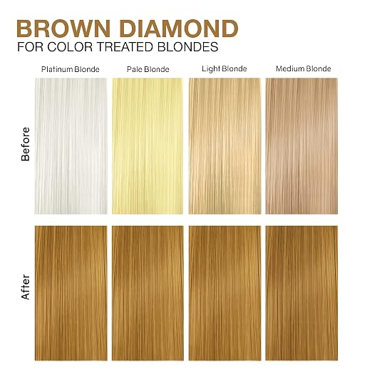 Brown Diamond