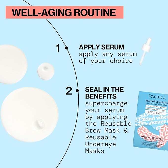 Set of 3 - Reusable Undereye & Brow Mask Set