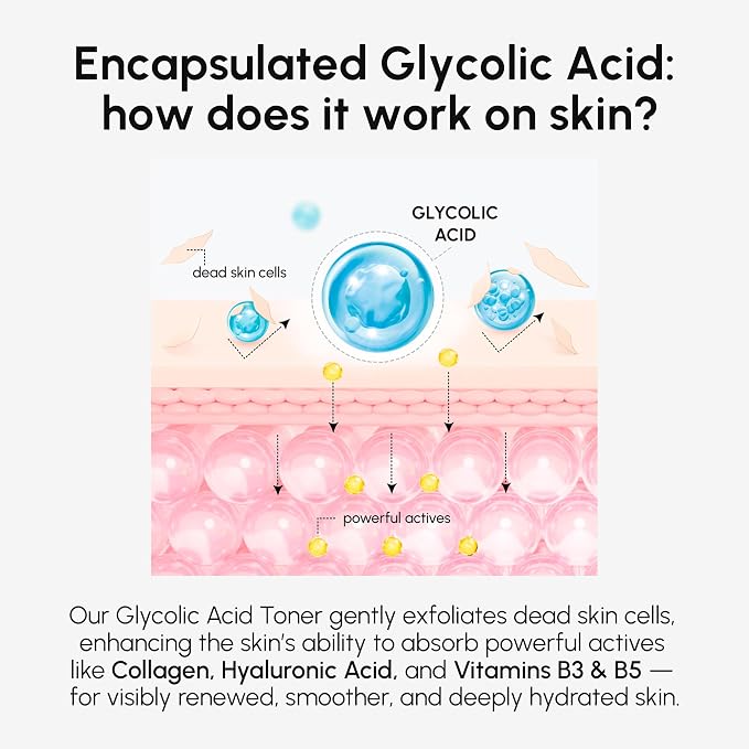 Glycolic Acid
