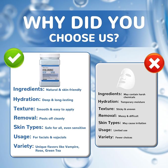 Hyaluronic acid