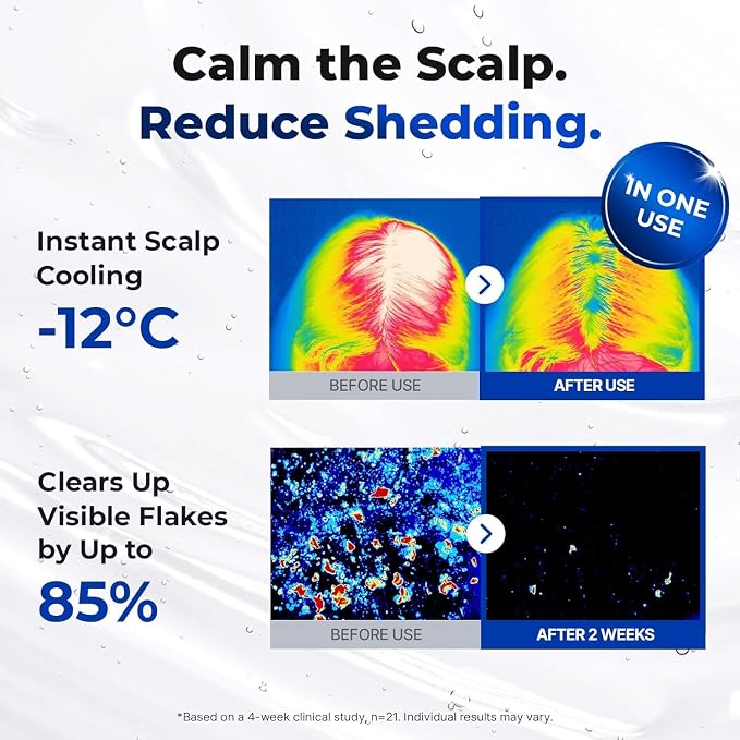 Full Scalp Care (Pack of 2)