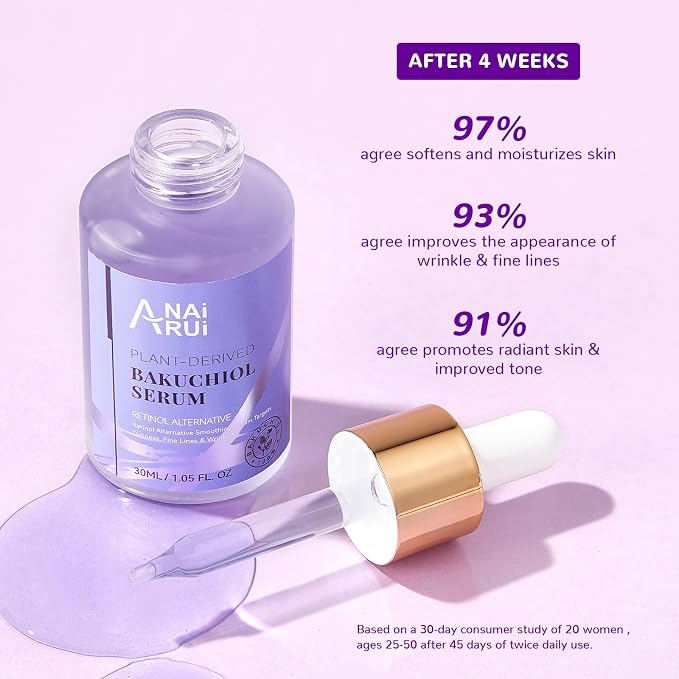 Bakuchiol Serum-30ml