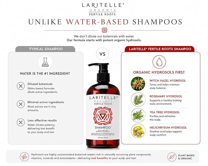 Shampoo 17.5 Ounce