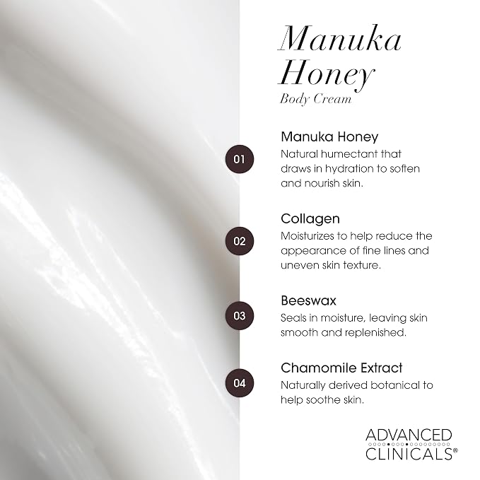 1 - Manuka Honey Restore + Hydrate Cream