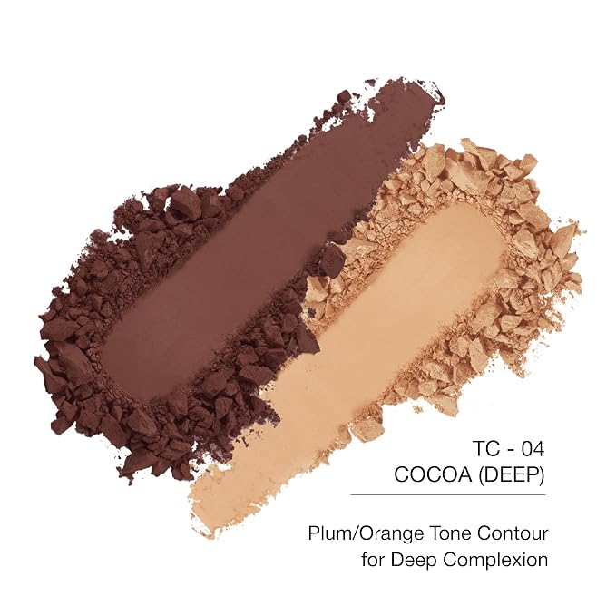 TC-04-CoCo