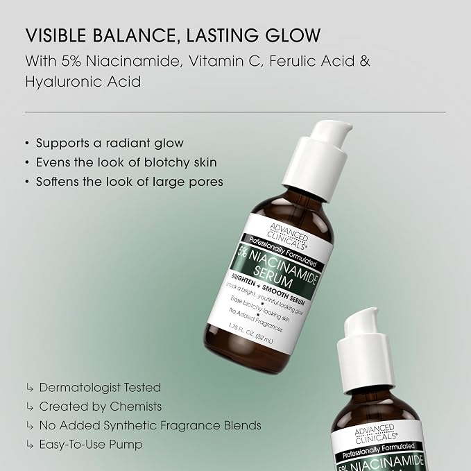 Vitamin C Cream + 5% Niacinimide Serum Set