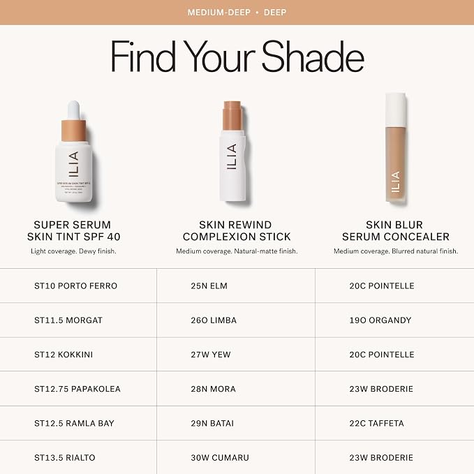 ST12.75 Papakolea | Medium-deep with olive undertones