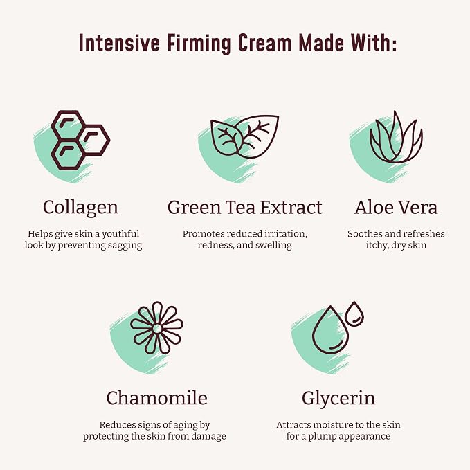 Collagen Cream (Pack of 2)