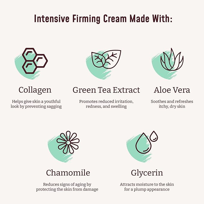 Collagen Cream (Pack of 1)