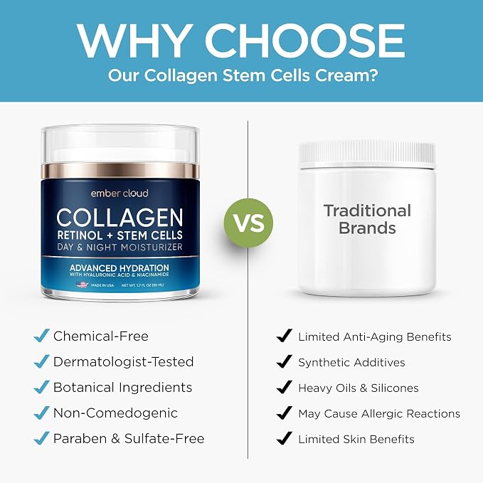 Collagen Stem Cell