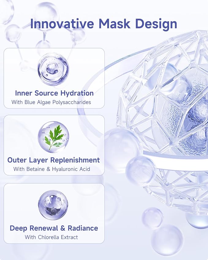 Hydrating Stabilizing Serum