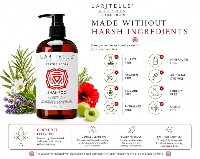 Shampoo 17.5 Ounce