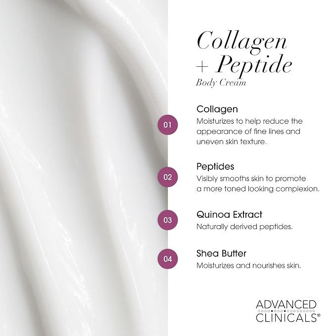 Collagen Peptides + Hyaluronic Acid Set
