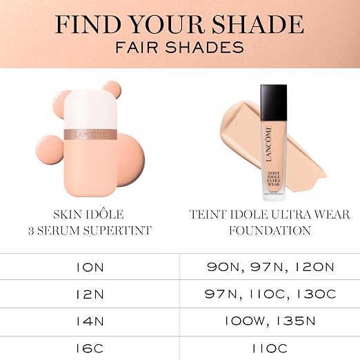 14N: Fair to Light Skin With Neutral Warm Tones