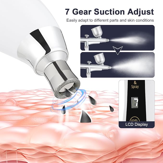C-airbrush-white