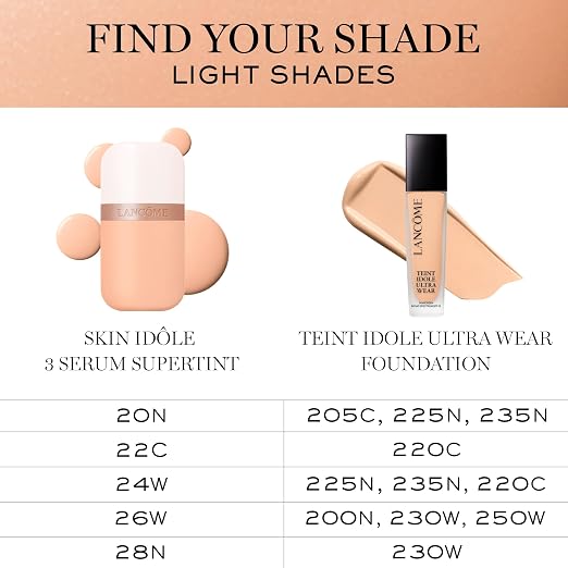 28N: Light to Medium Skin with Neutral Undertones