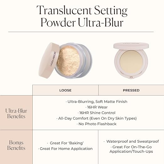Translucent Medium Deep