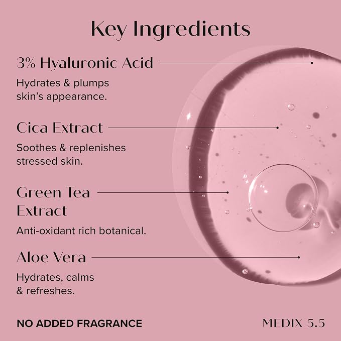 Anti Wrinkle Hydration