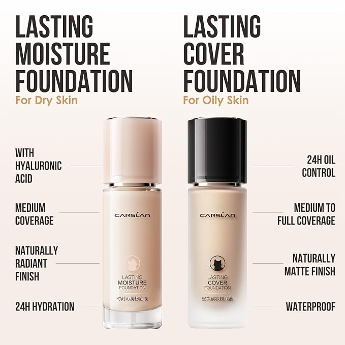 M01 for Dry Skin
