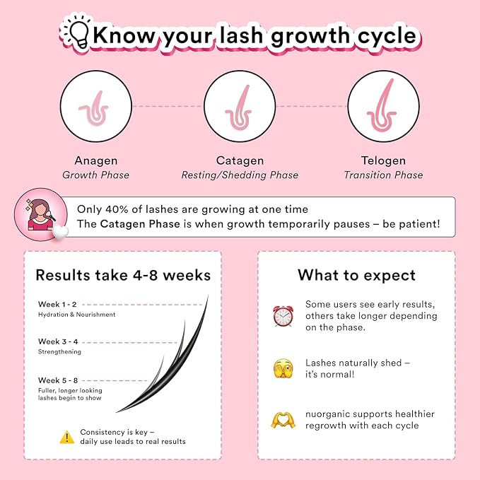 Eyelash Serum