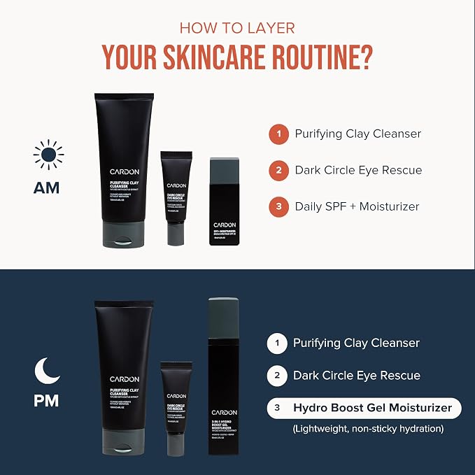 Anti Aging Moisturizer